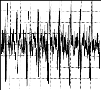 From Audio: Acoustic-Technical Aspects