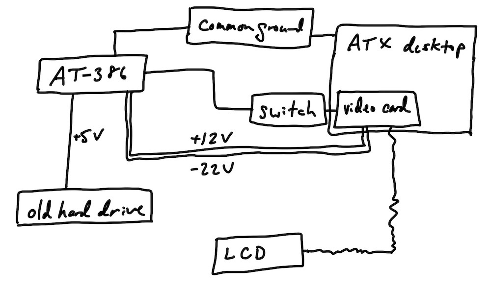 Not an actual schematic